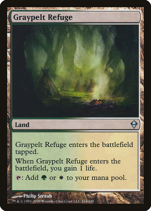 {"alchemy":0,"brawl":0,"commander":1,"duel":1,"future":0,"historic":0,"legacy":1,"modern":1,"oathbreaker":1,"oldschool":0,"pauper":0,"paupercommander":0,"penny":1,"pioneer":0,"predh":1,"standard":0,"standardbrawl":0,"timeless":0,"vintage":1}